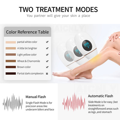 Laser IPL Epilator Hair Removal Machine